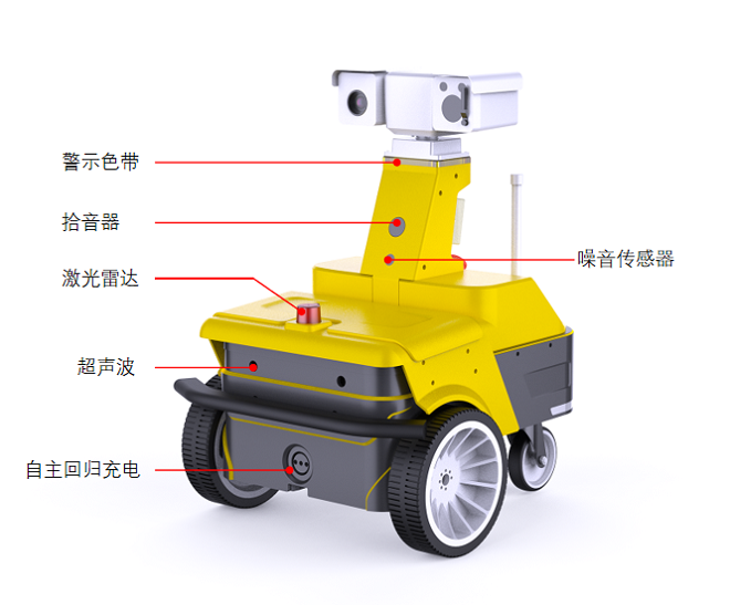 巡邏機器人