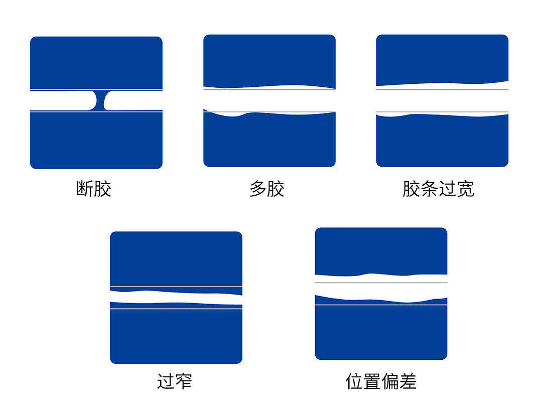 鋰電池保護(hù)板瑕疵