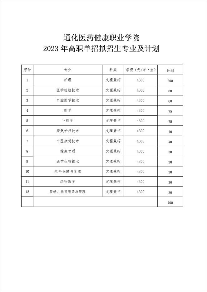 微信圖片_20230207150832