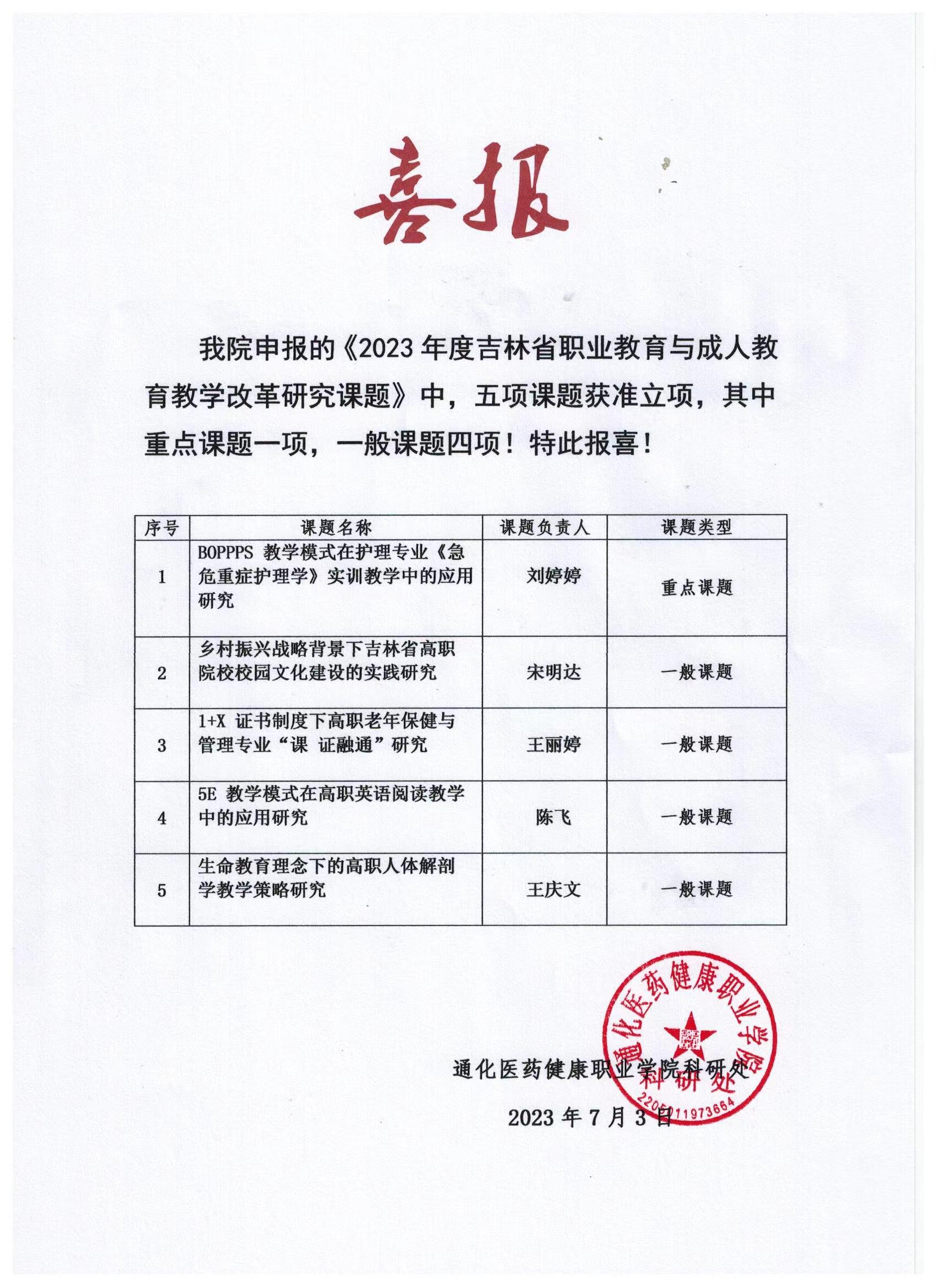 喜報1